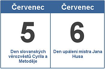 Otevírací doba o červencových svátcích